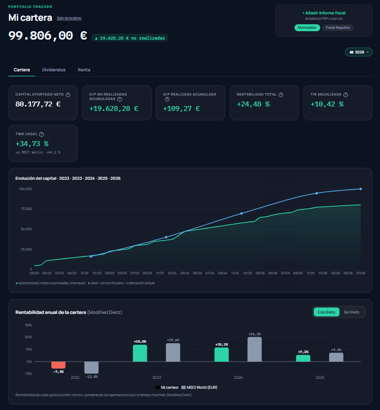 Portfolio Tracker — Mi Cartera
